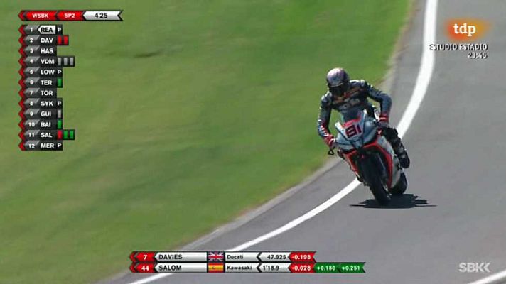  - WSBK Superpole: Phillip Island