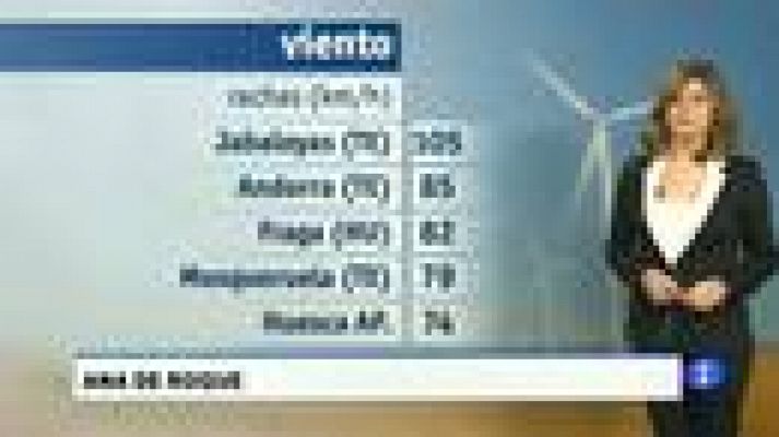 Noticias Aragón - El tiempo en Aragón - 24/02/15