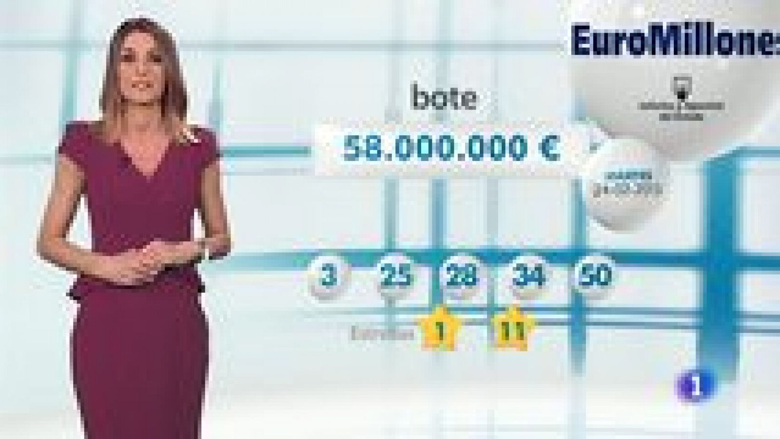 Loterías: Bonoloto + EuroMillones - 24/02/15 | RTVE Play