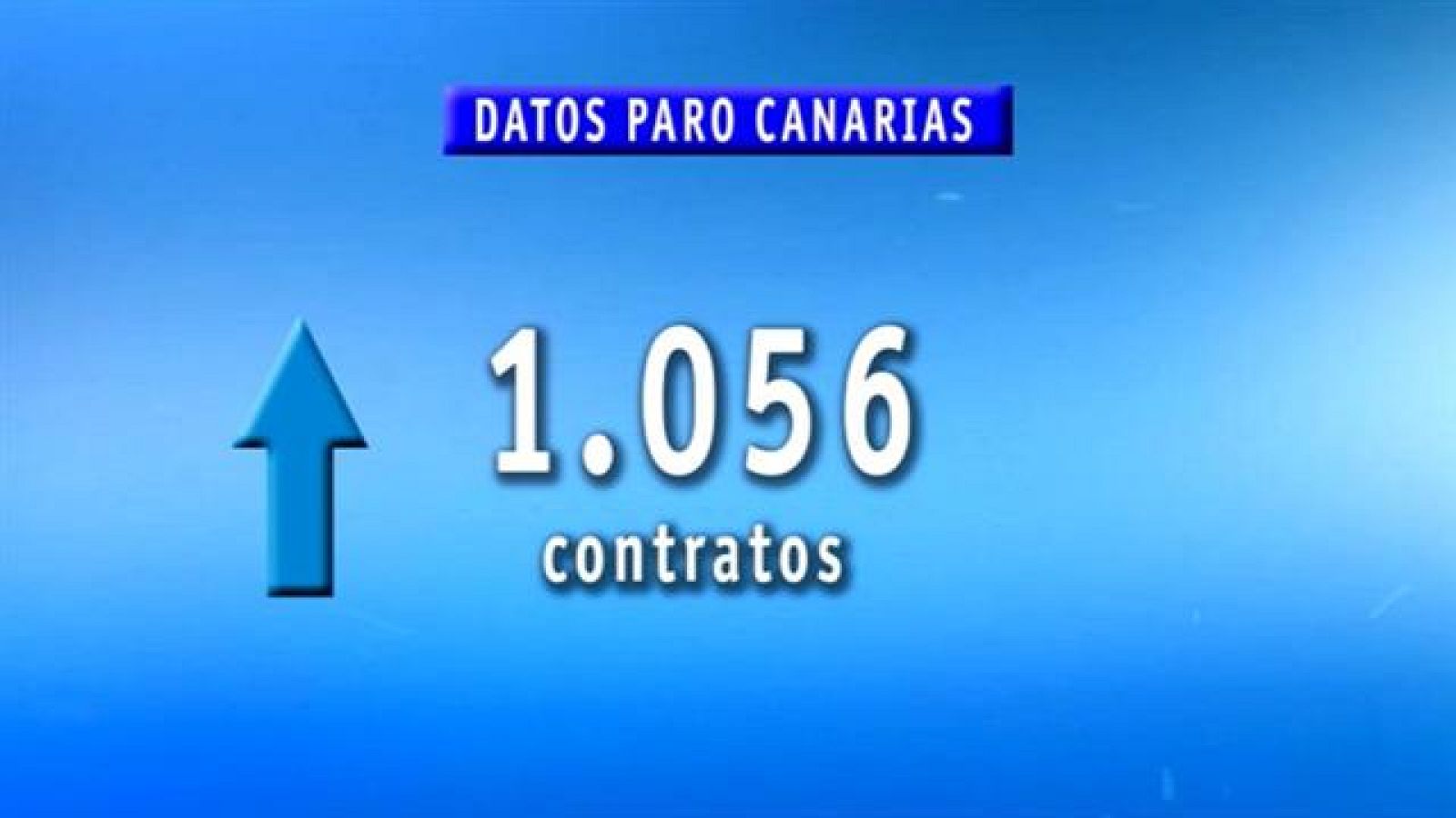 Telecanarias - 03/03/15 | Ver