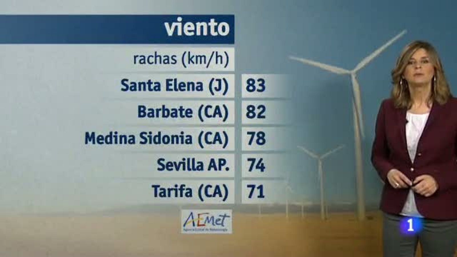 El tiempo en Andalucía - 05/03/2015