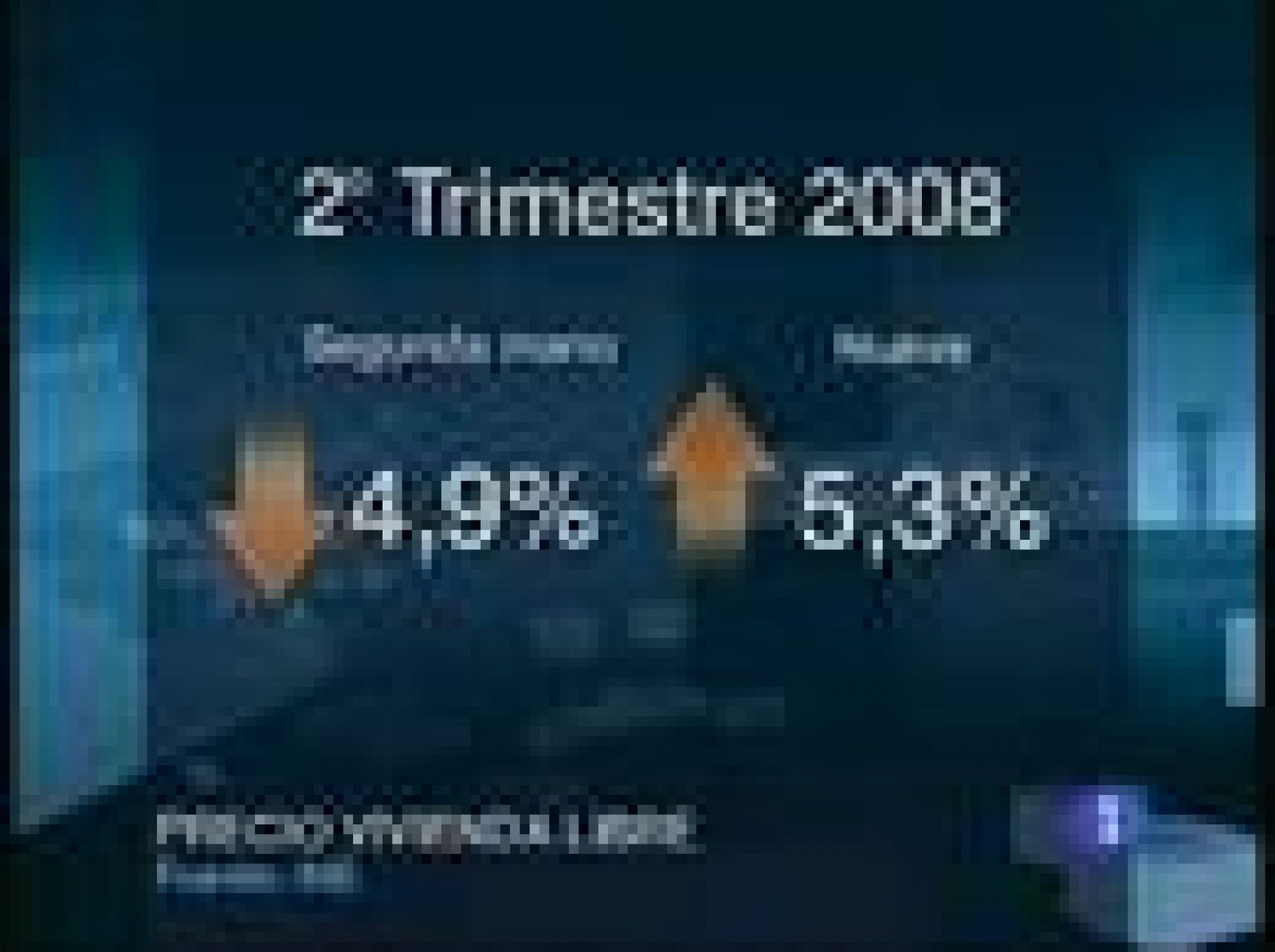 En el segundo trimestre del año han bajado, como media, un 0,3 por ciento, con respecto a ese mismo período del año anterior. Son los datos del llamado "IPC de la vivienda". Un índice  europeo que está basado en los registros de los Notarios y que se estrena hoy.