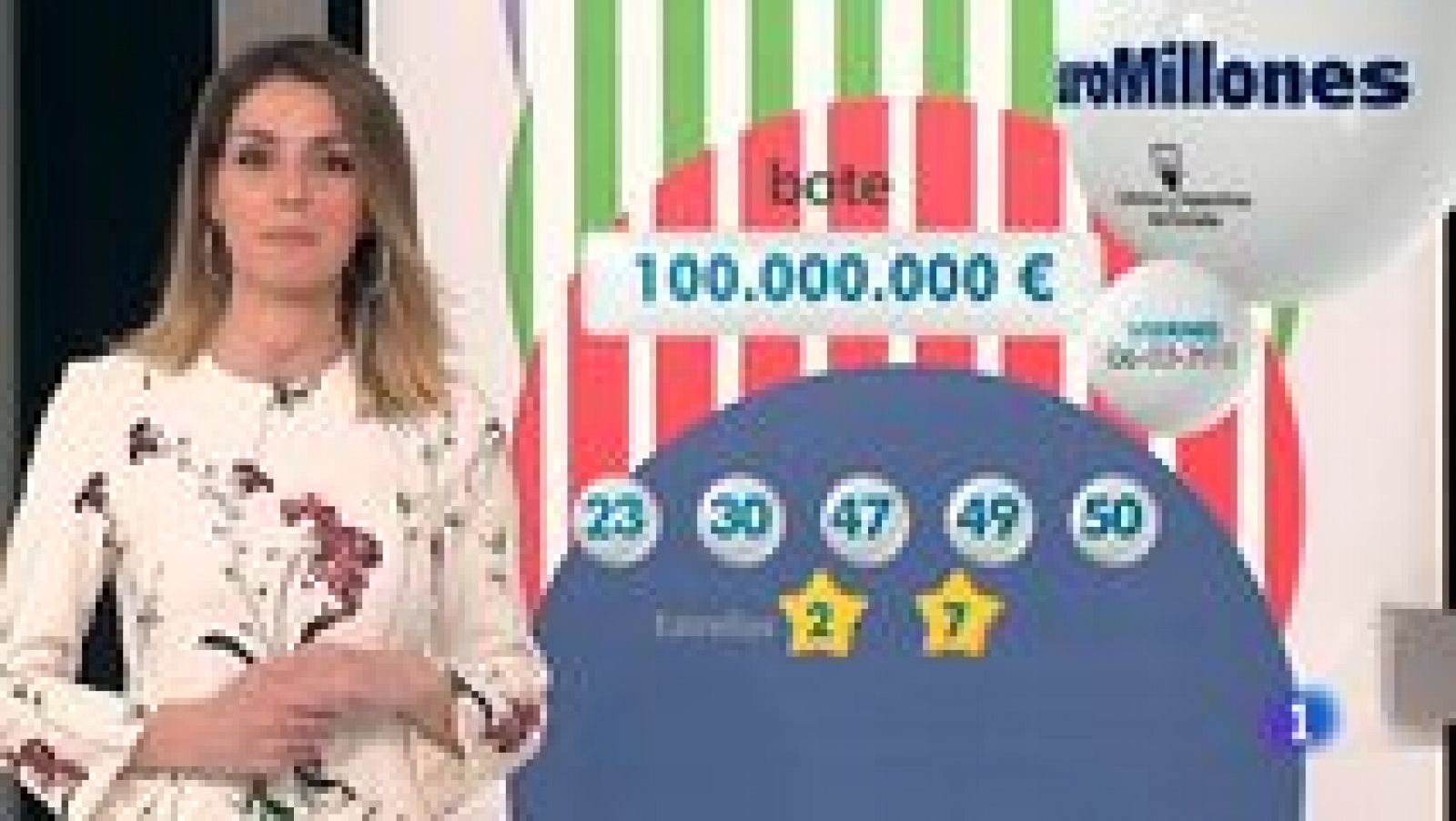 Loterías: Bonoloto + EuroMillones - 06/03/15 | RTVE Play