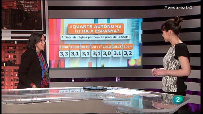 Vespre a La 2 - Secció d'economia amb Montse Guillén