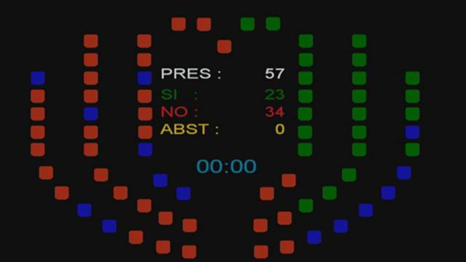 Canarias en 2'- 11/03/15 | Ver