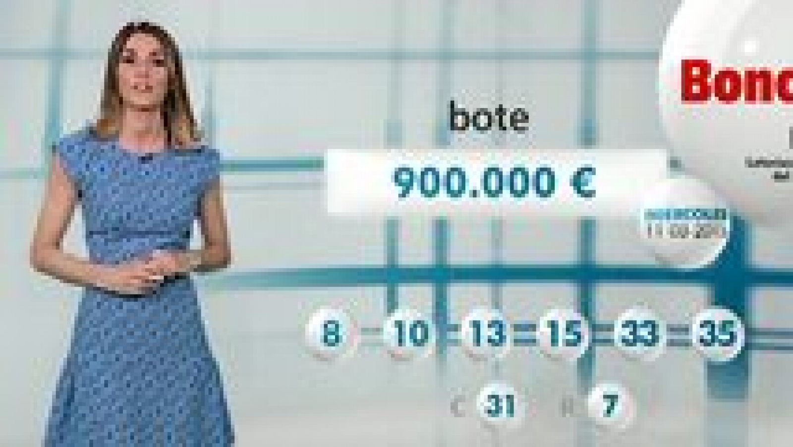 Loterías: Bonoloto - 11/03/15 | RTVE Play