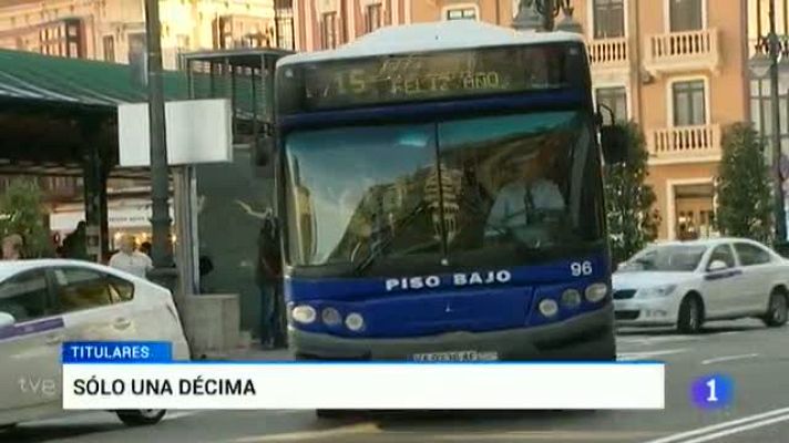 Noticias de Castilla y León - Castilla y León en 2' - 12/03/15