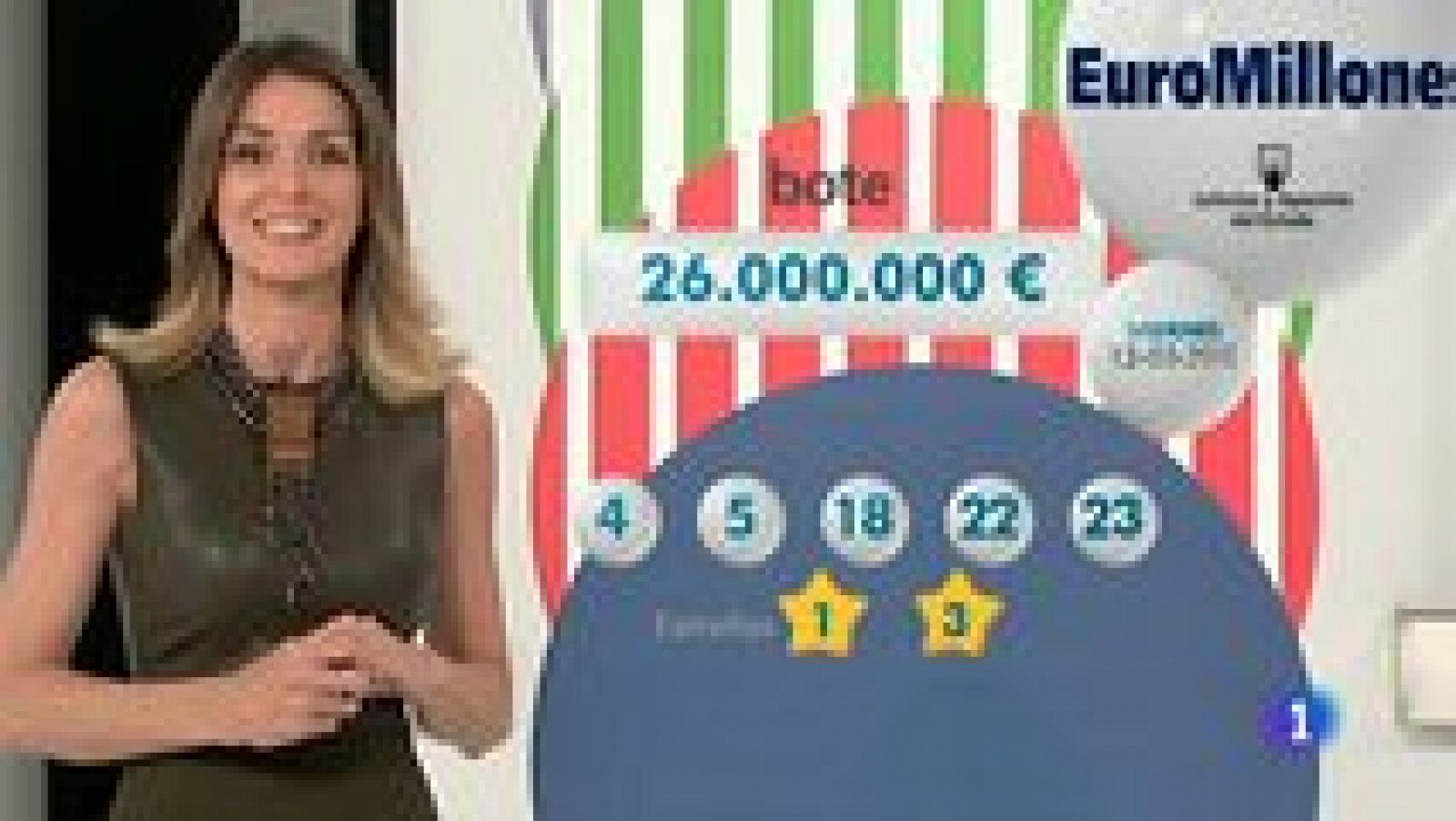 Loterías: Bonoloto + EuroMillones - 13/03/15 | RTVE Play