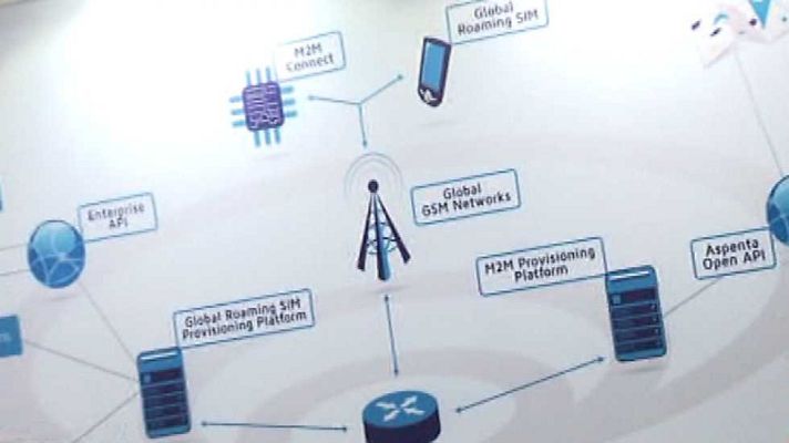 Zoom net - Especial Mobile World Congress 2015