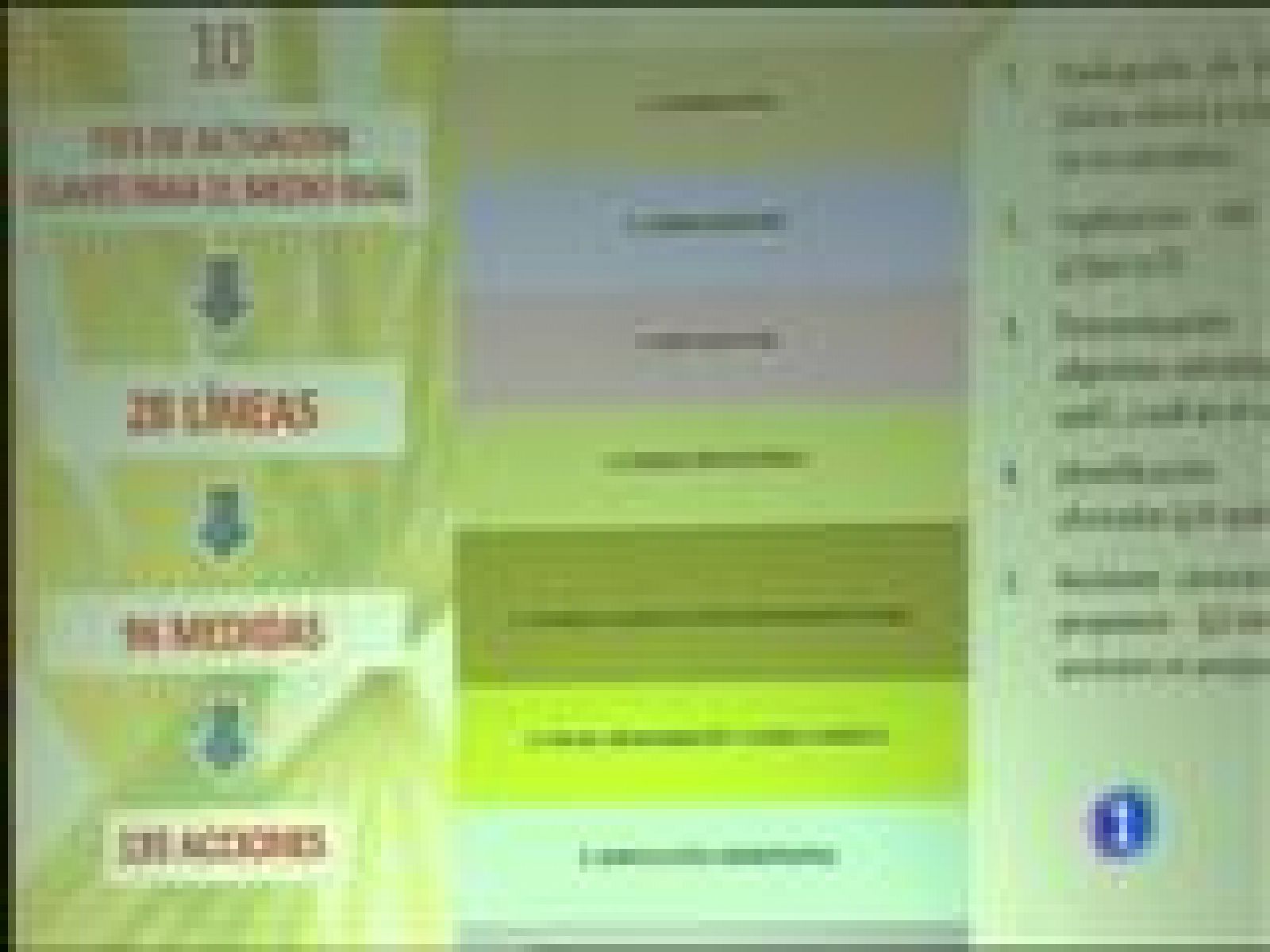 Panorama Regional - 17/03/15 | Ver