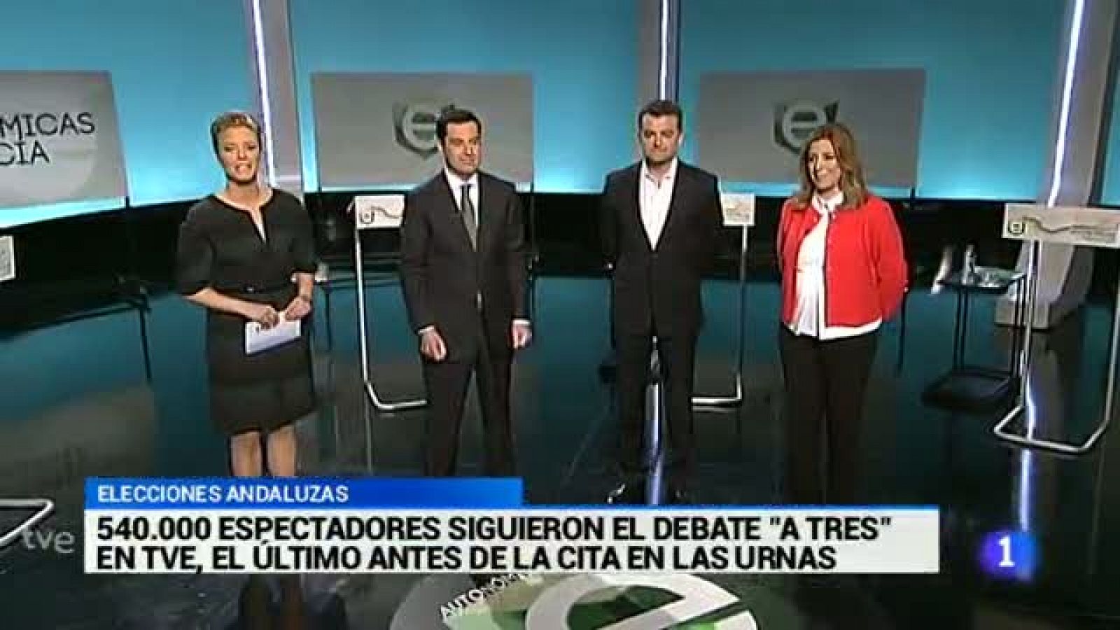 Noticias Andalucía - 17/03/2015 | Ver