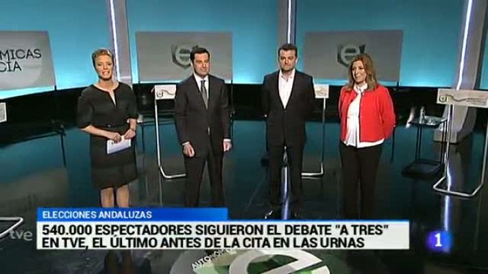 Noticias Andalucía - Noticias Andalucía - 17/03/2015