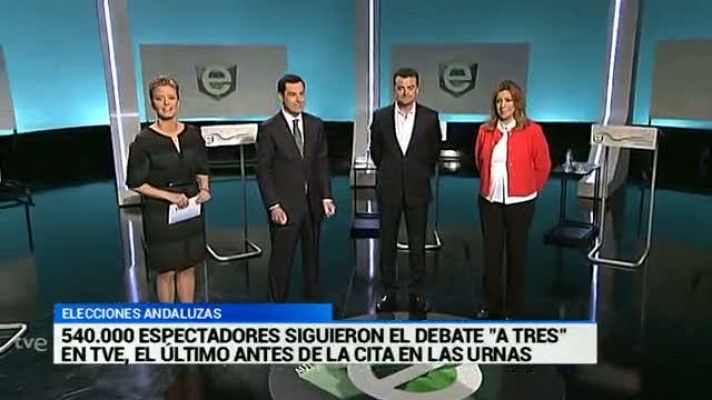 Noticias Andalucía - Noticias Andalucía 2 - 17/03/2015