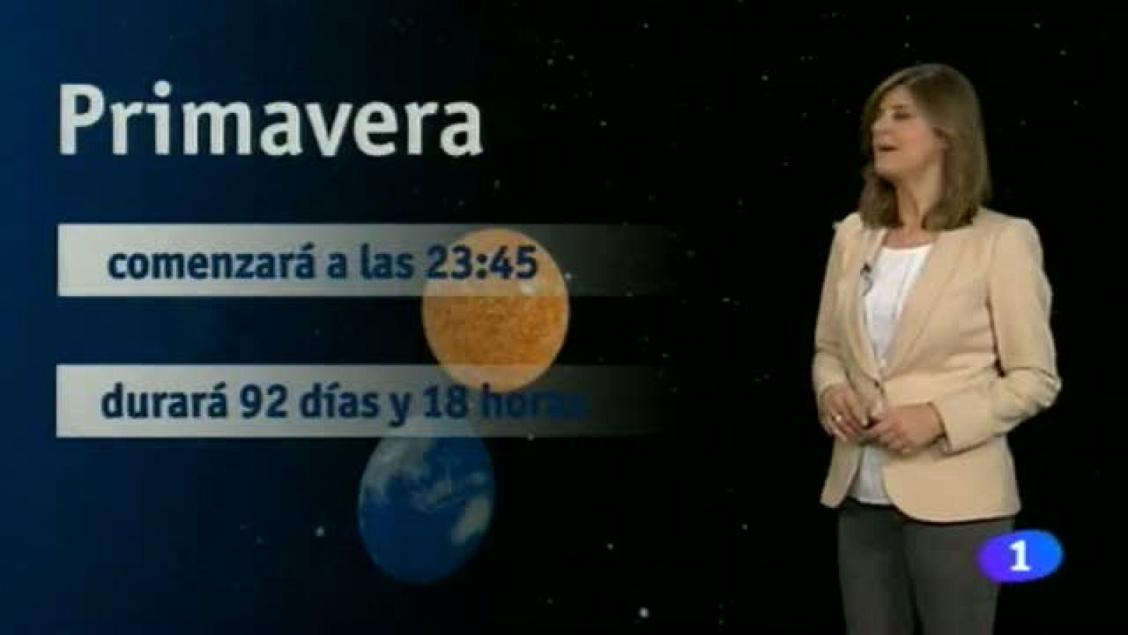 Telenavarra: El Tiempo en la Comunidad de Navarra - 20/03/2015 | RTVE Play