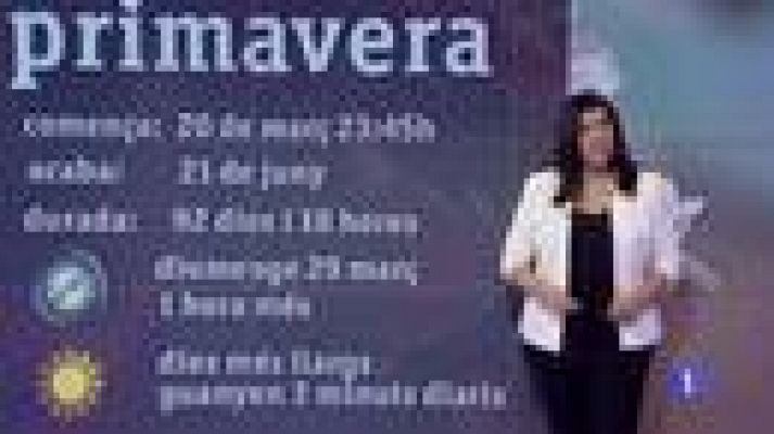 Informatiu Balear - El temps a les Illes Balears - 20/03/15