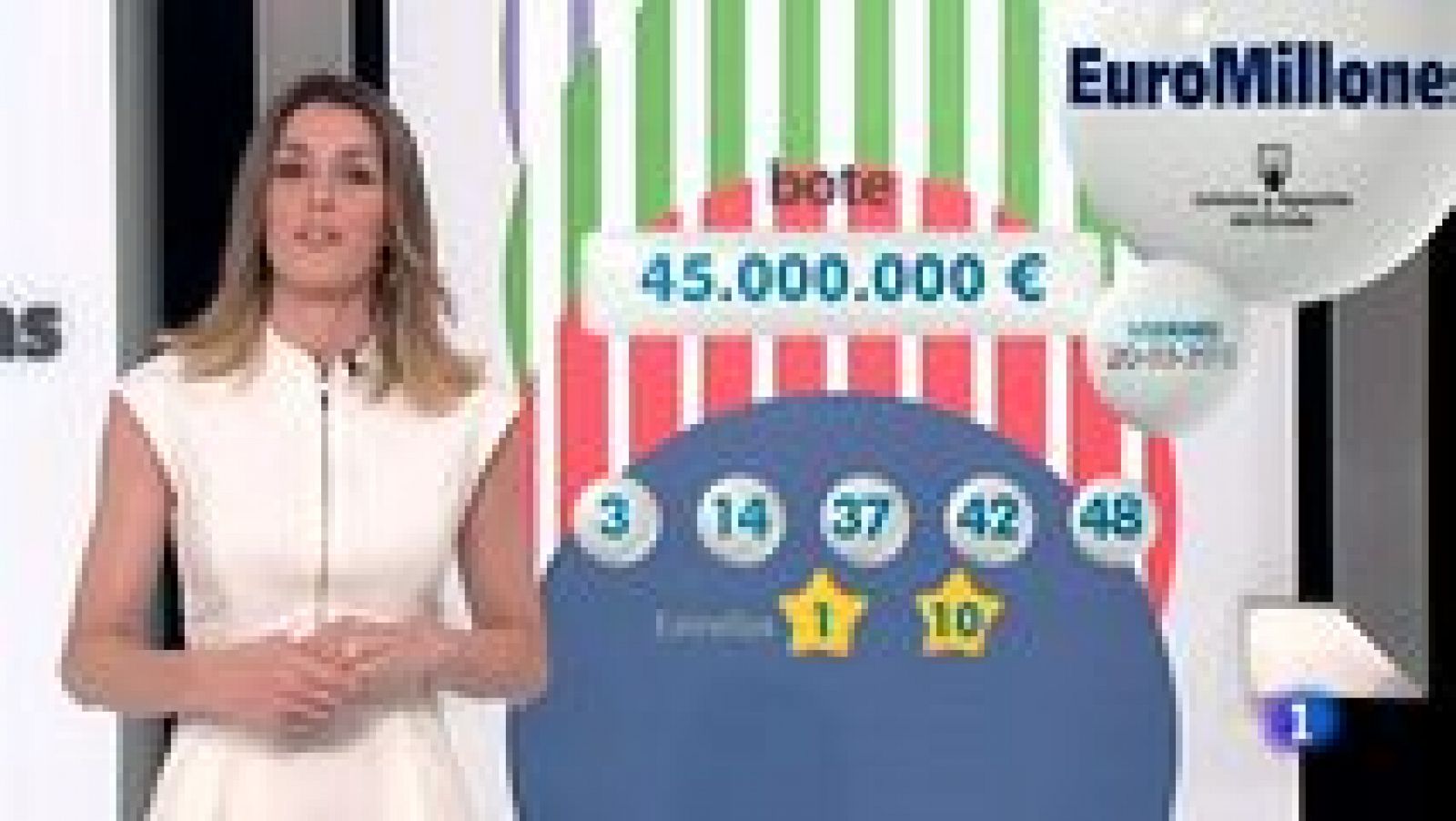 Loterías: Bonoloto + EuroMillones - 20/03/15 | RTVE Play