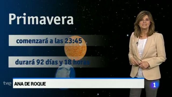 Noticias Andalucía - El tiempo en Andalucía - 20/3/2015