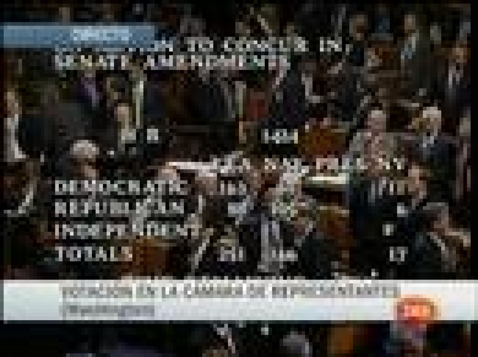 El Congreso de EE.UU. vota a favor del plan de rescate financiero | Ver