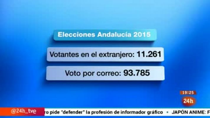 Parlamento - Elecciones andaluzas