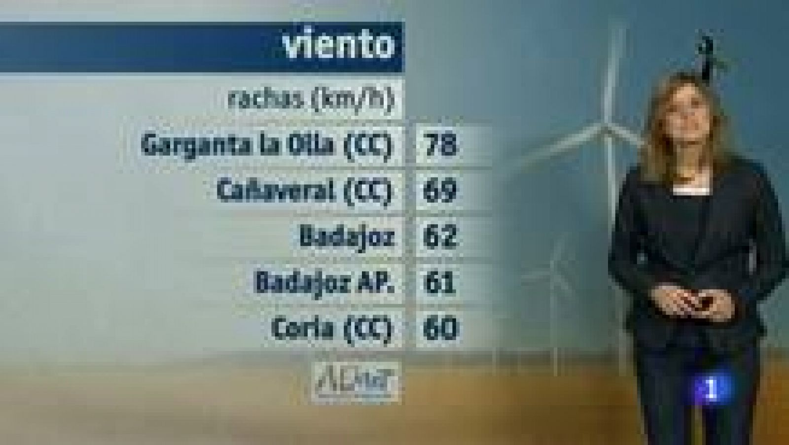 Noticias de Extremadura: El tiempo en Extremadura - 25/03/15 | RTVE Play