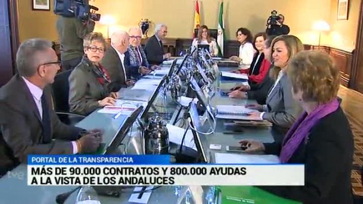 Noticias Andalucía - 31/03/2015