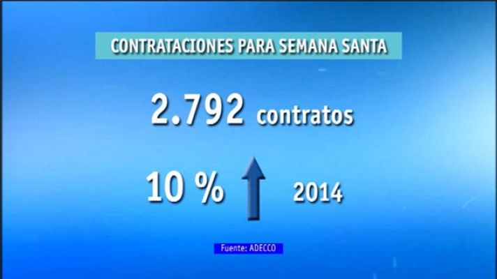 Telecanarias - Telecanarias - 04/04/15