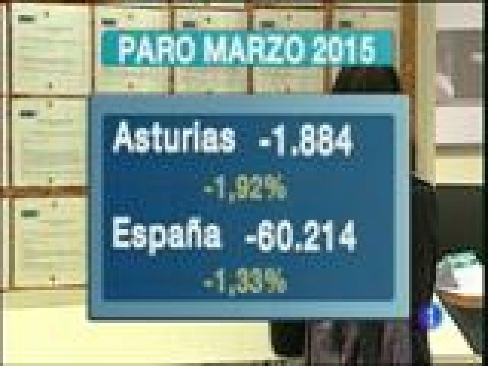 Panorama Regional: Asturias en 2' - 06/04/15 | RTVE Play