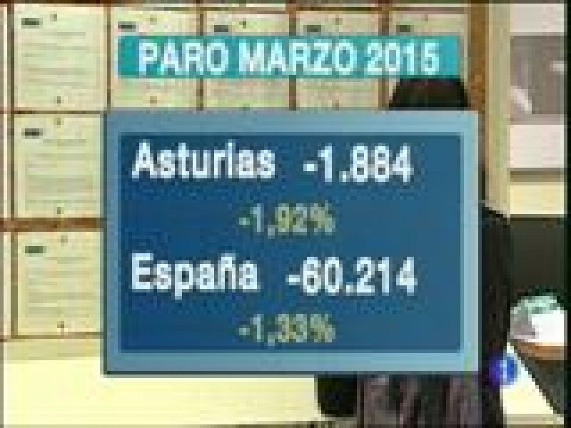 Asturias en 2' - 06/04/15