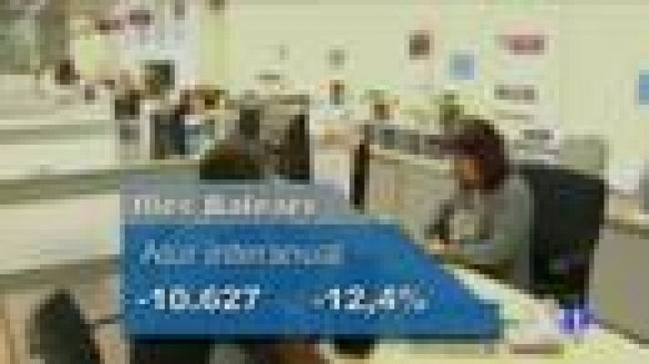 Informatiu Balear - Informatiu Balear - 06/04/15