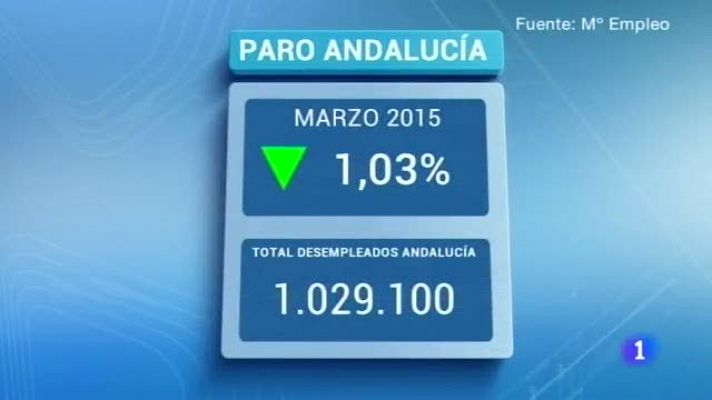 Noticias Andalucía - 6/04/2015