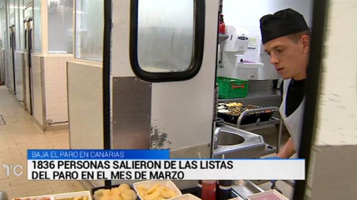 Telecanarias - Telecanarias - 06/04/15