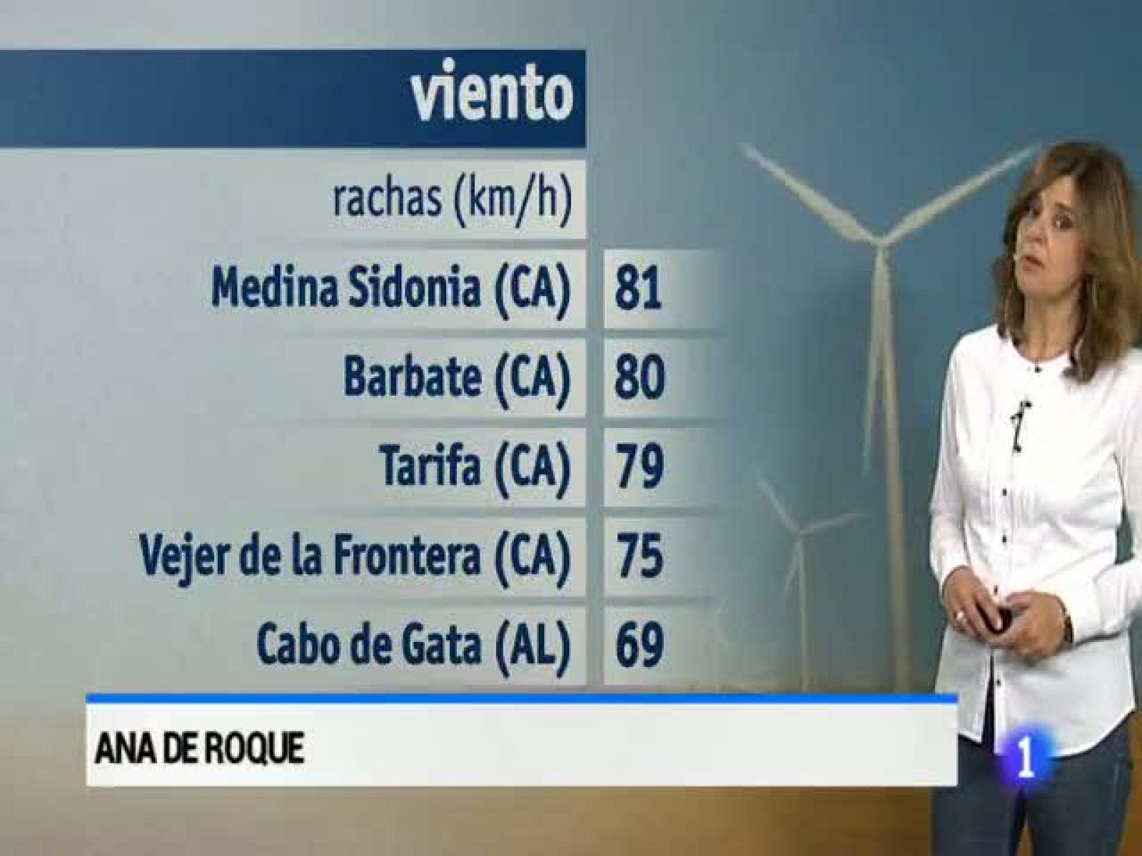 Noticias Andalucía: El tiempo en Andalucía - 7/04/2015 | RTVE Play