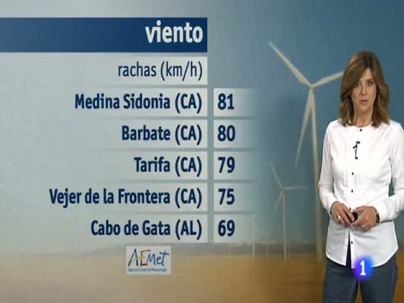 El tiempo en Andalucía - 7/04/2015