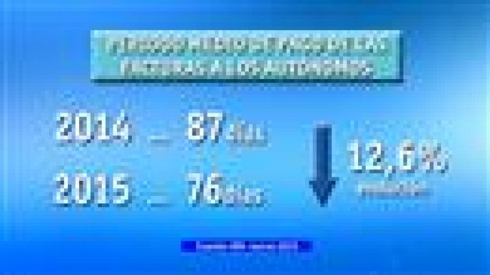 Telecanarias - Canarias en 2' - 08/04/15