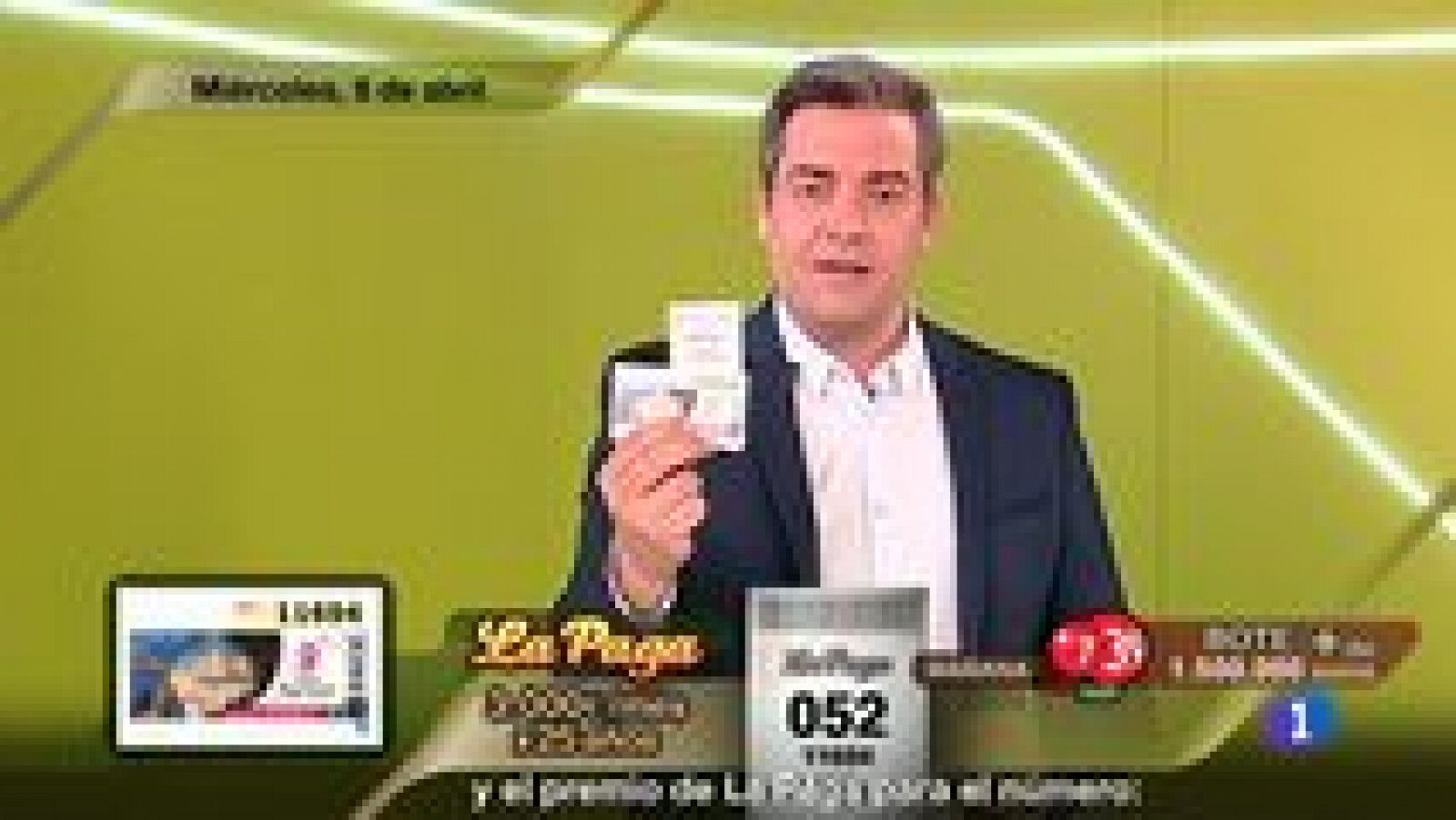 Sorteos ONCE: Sorteo ONCE - 08/04/15 | RTVE Play