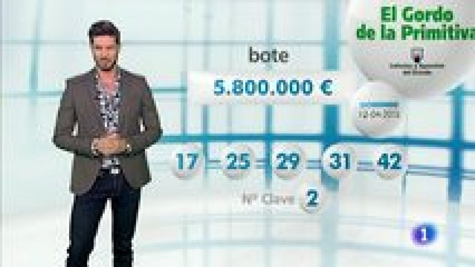 Loterías: El Gordo de la Primitiva - 12/04/15 | RTVE Play