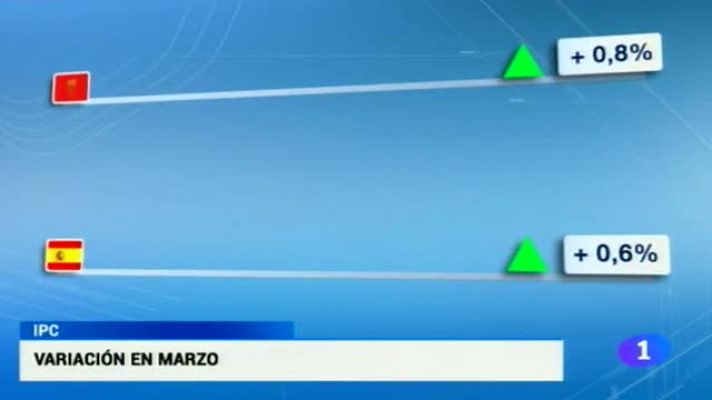 Telenavarra - Telenavarra 2 - 14/04/2015