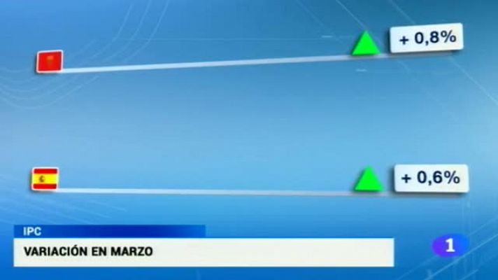 Telenavarra - Telenavarra 2 - 14/04/2015