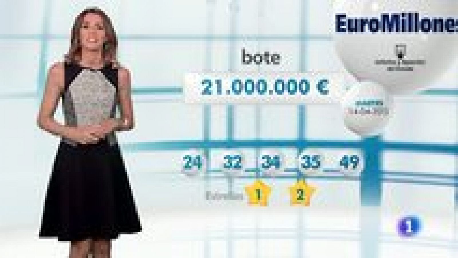 Loterías: Bonoloto + EuroMillones - 14/04/15 | RTVE Play