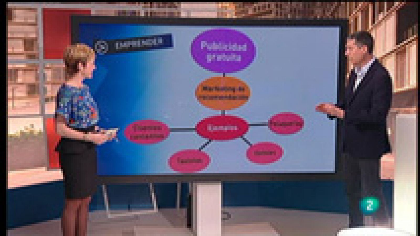 Emprender: La publicidad boca a oreja