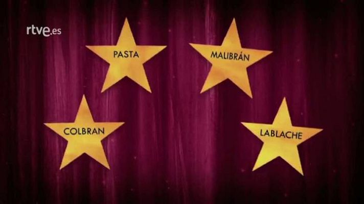 This is Opera - Comparamos el belcanto con el fútbol