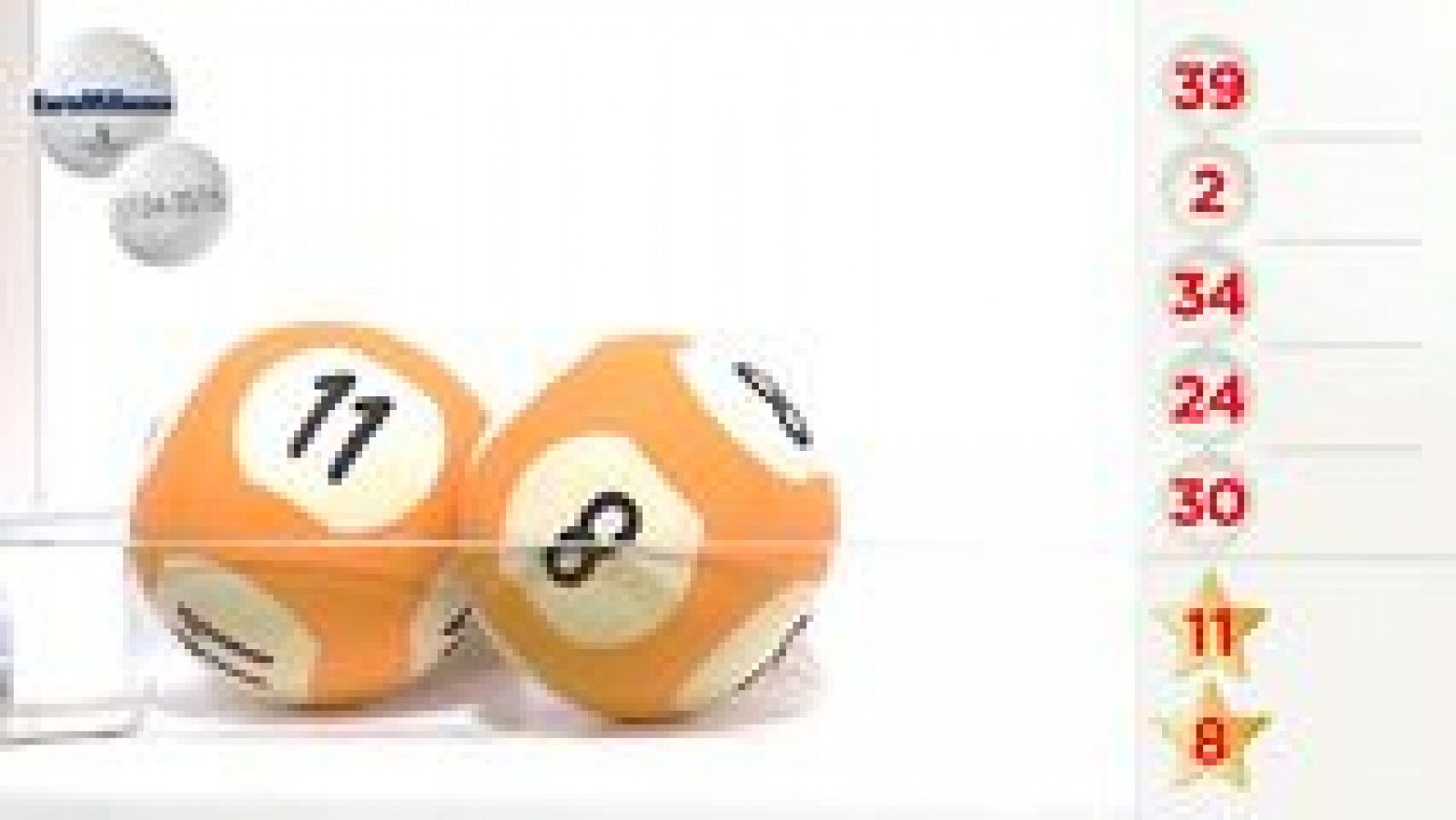 Loterías: La suerte en tus manos - 17/04/15 | RTVE Play