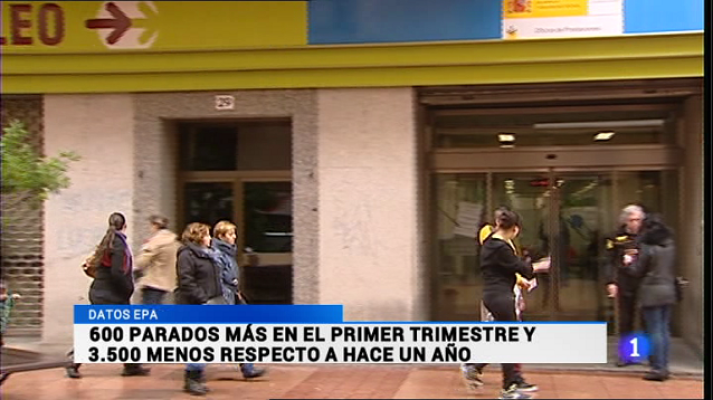 Informativo Telerioja - Telerioja en 2' - 23/04/15