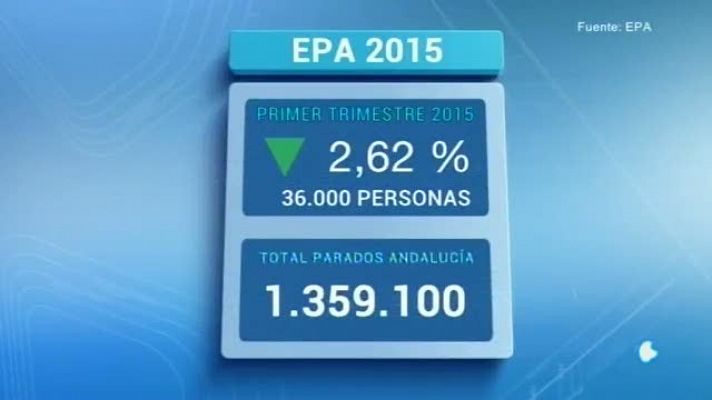 Noticias Andalucía - Noticias Andalucía - 23/04/2015