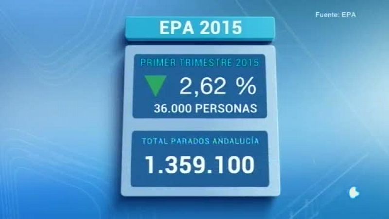 Noticias Andalucía - 23/04/2015