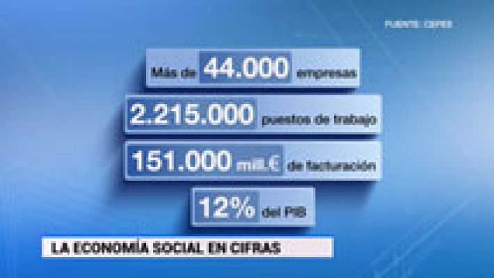 Telediario 1 - Bonificaciones para las empresas de economía social