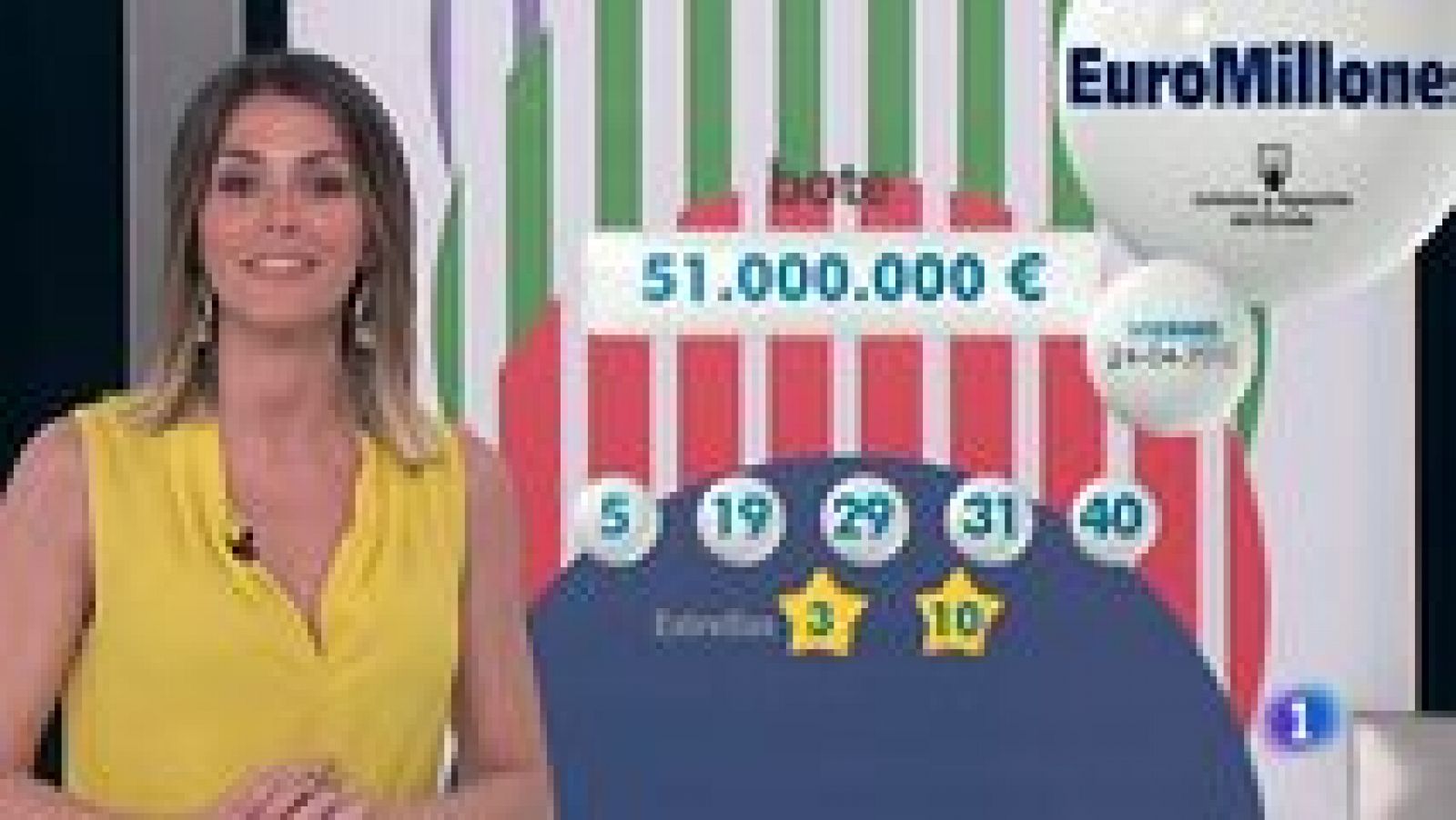 Loterías: Bonoloto + EuroMillones - 24/04/15 | RTVE Play