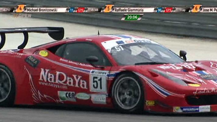 Automovilismo - International GT Open. 2ª Carrera desde Paul Ricard