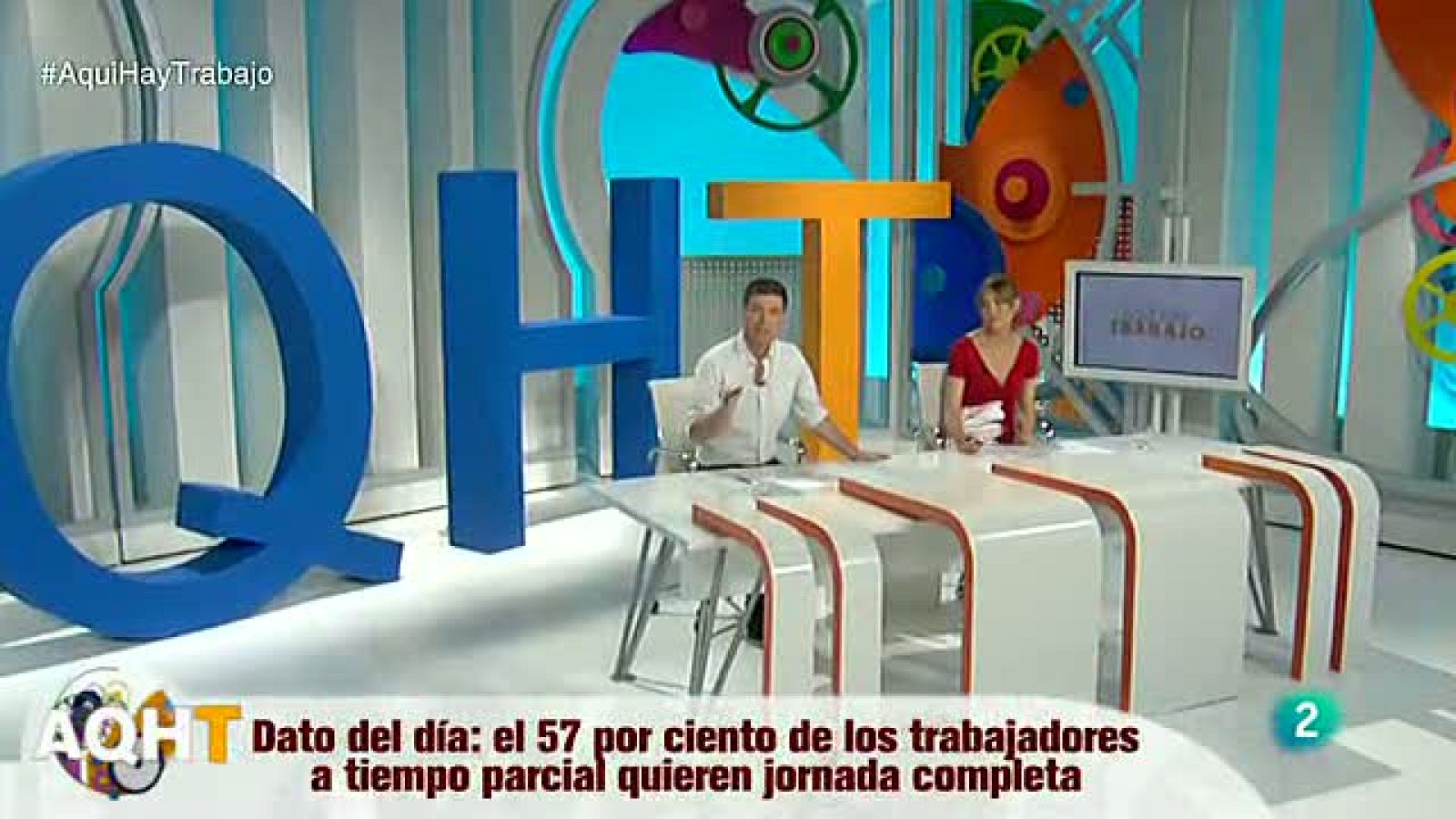 Los derechos de los trabajadores a tiempo parcial - Aquí hay trabajo | Ver