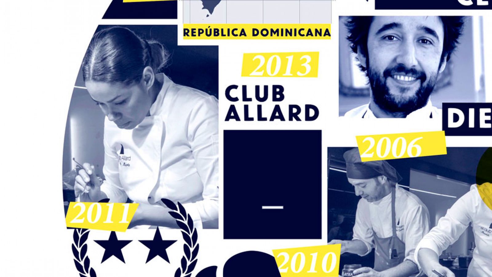 ¿Quién es María Marte?